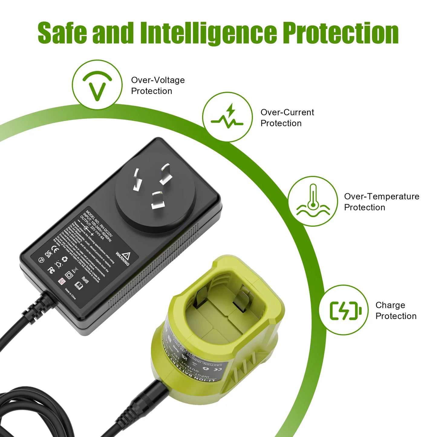 Fast Charger for Ryobi One+ 18V Battery