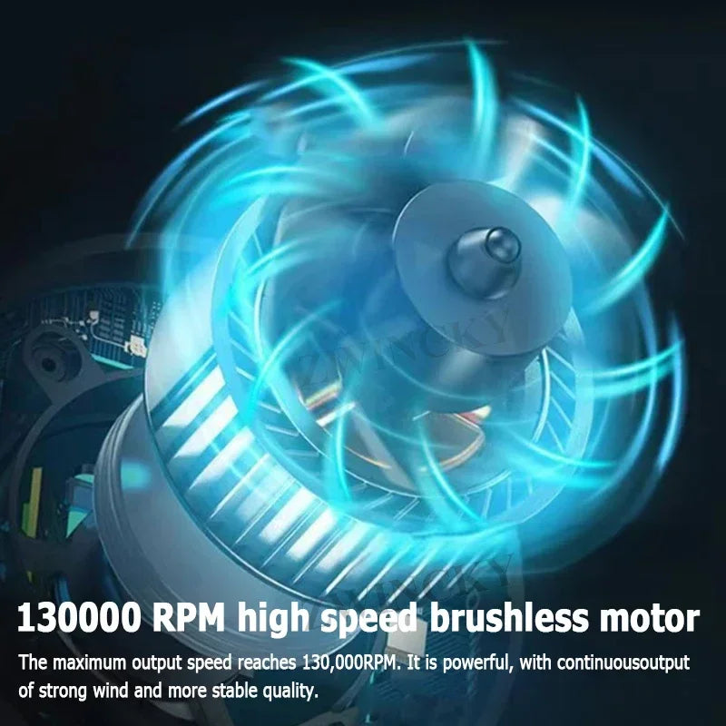 Turbofan Jet Blowing for Dewalt/Makita/Milwaukee/Bosch/Ryobi Batteries.