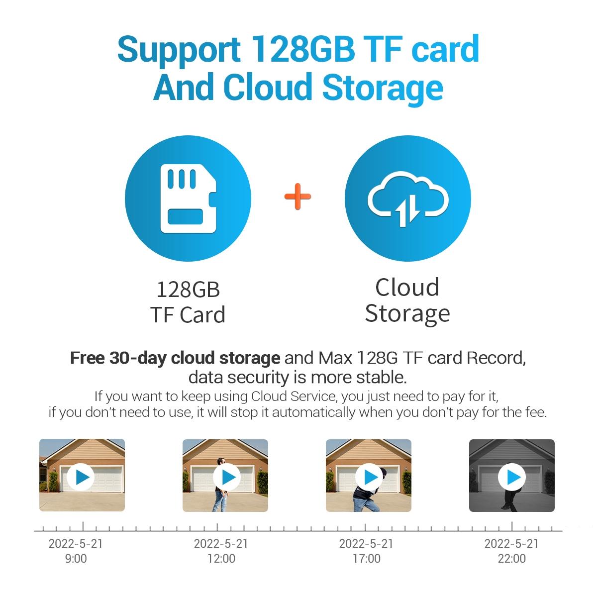 Camera Smart Wifi Ip With Ai Detection Auto Tracking Cloud Storage Night Vision Two-Way Voice