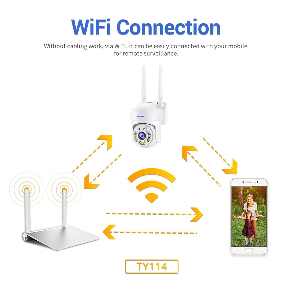 Security Camera 4Mp Wifi Camera With Two-Way Voice Night Vision And Motion Detection