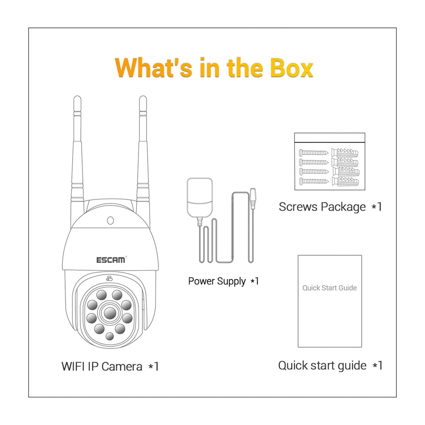 Camera 1080P Wifi Ip With Two-Way Audio Motion Detection Night Vision And Tf Card Support