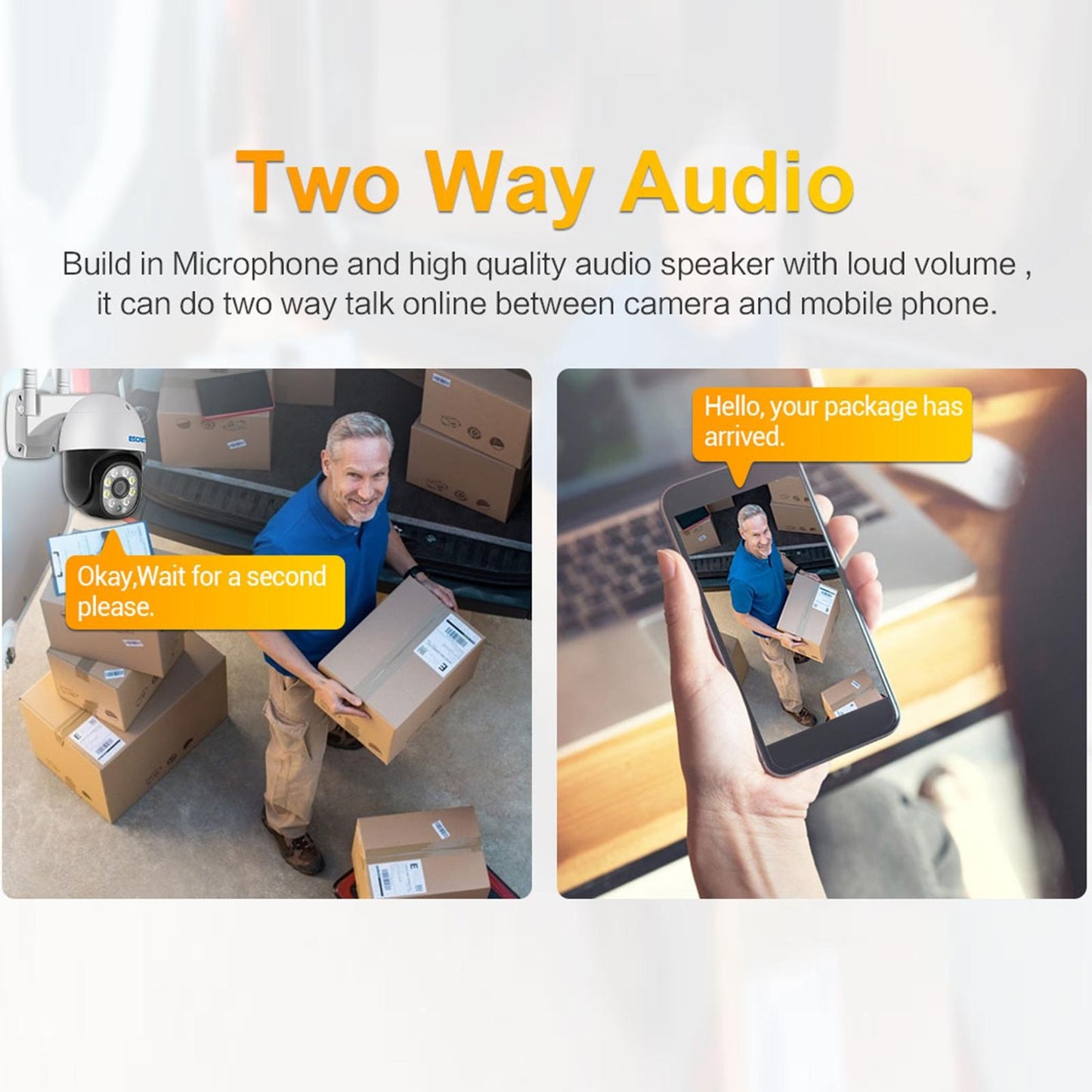 Camera 1080P Wifi Ip With Two-Way Audio Motion Detection Night Vision And Tf Card Support