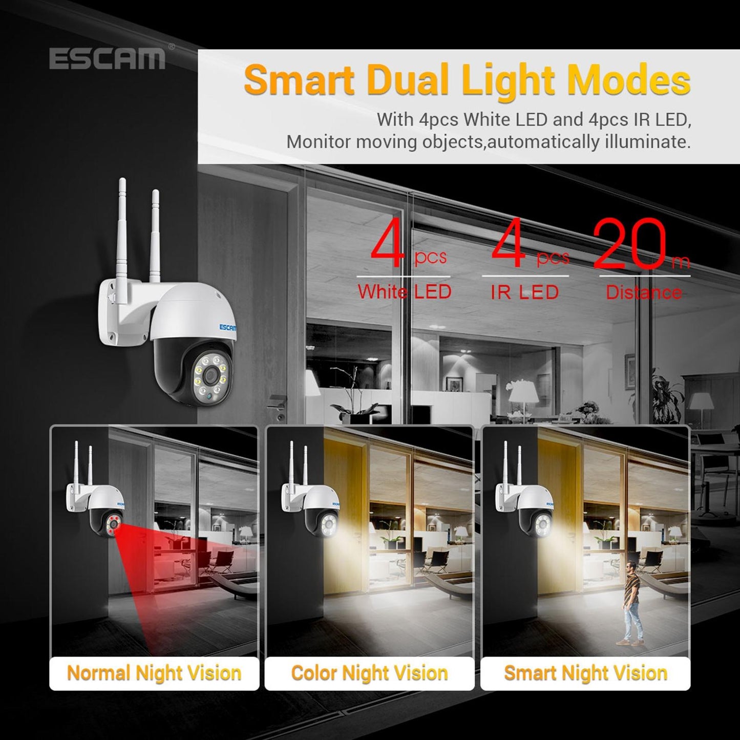 Camera 1080P Wifi Ip With Two-Way Audio Motion Detection Night Vision And Tf Card Support