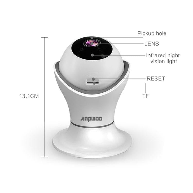 Security Camera Wireless Hd Ip Camera With Motion Detection & Night Vision - 128Gb Tf Card Support White