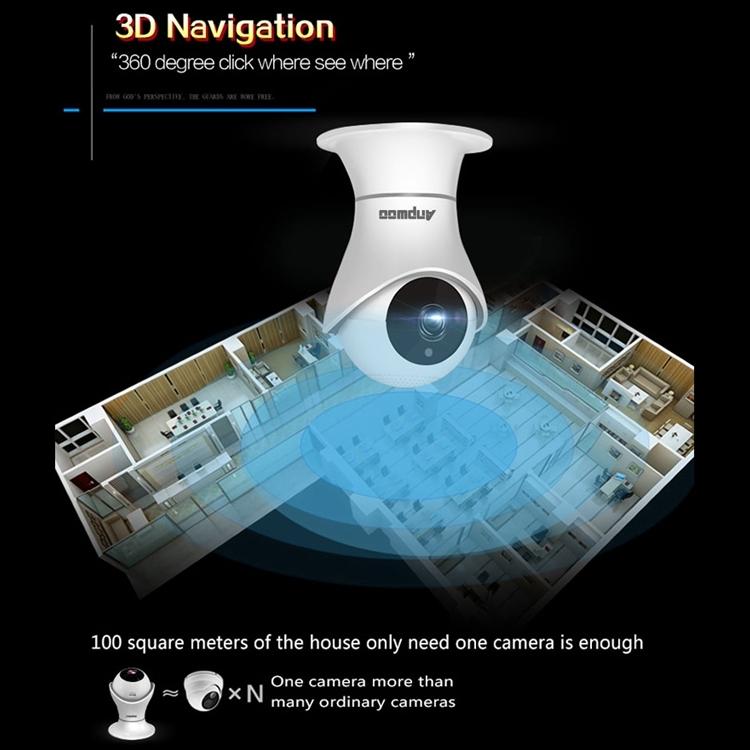 Security Camera Wireless Hd Ip Camera With Motion Detection & Night Vision - 128Gb Tf Card Support White