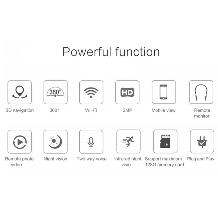 Security Camera Wireless Hd Ip Camera With Motion Detection & Night Vision - 128Gb Tf Card Support White