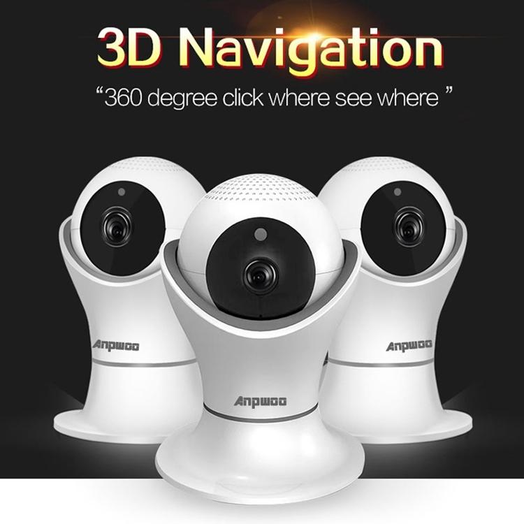 Security Camera Wireless Hd Ip Camera With Motion Detection & Night Vision - 128Gb Tf Card Support White