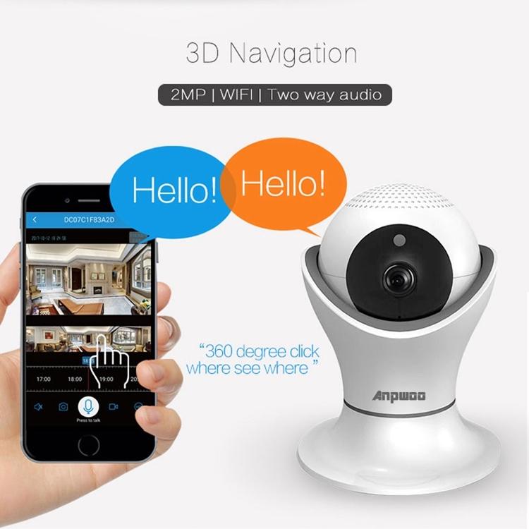 Security Camera Wireless Hd Ip Camera With Motion Detection & Night Vision - 128Gb Tf Card Support White