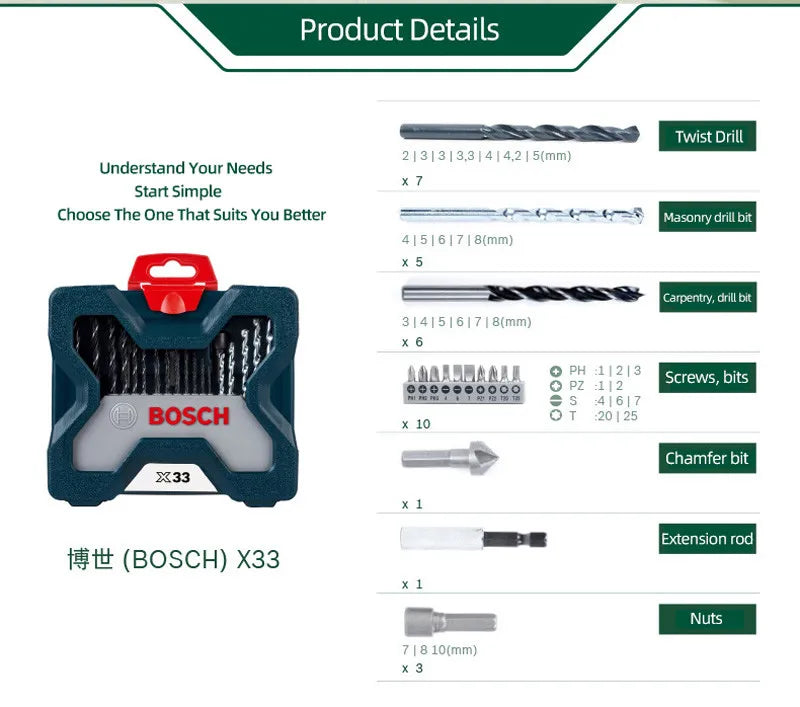 Bosch 33-Piece Twist Drill Metal Combination Drill Bit Masonry Drill Bit Woodworking Drill Bit Electric Screwdriver Head Set