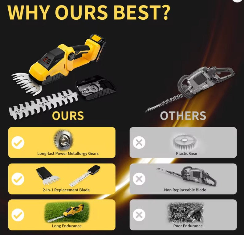 DeWalt Compatible 18v 20v 2‑in‑1 Cordless Hedge &amp; Grass Trimmer