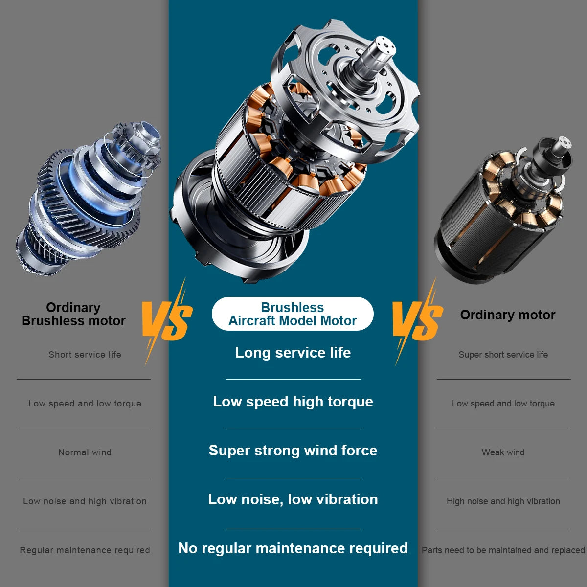 Makita Compatible 18V JV Gisam 300000RPM Brushless Electric Turbo Blowers Jet Fan 400M/S Handheld Leaf Blower Dust Blowing for Makita 18V Battery Pins