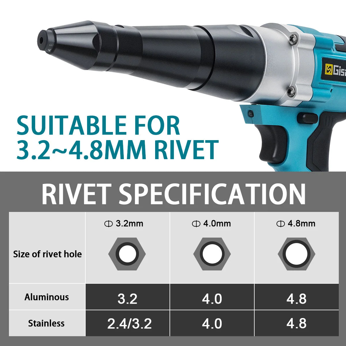 Makita compatible 18V Gisam 25000N Brushless 18V Electric Rivet Gun Cordless Rivet Nut Gun Drill Insert Automatic Riveting Tool For Makita 18V Battery Pin
