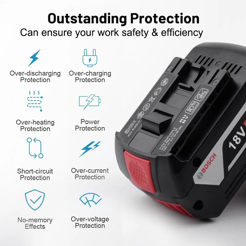BOSCH 18V 5.0AH professional lithium battery Bosch BAT609 BAT609G BAT618 BAT618G electric tool battery rechargeable