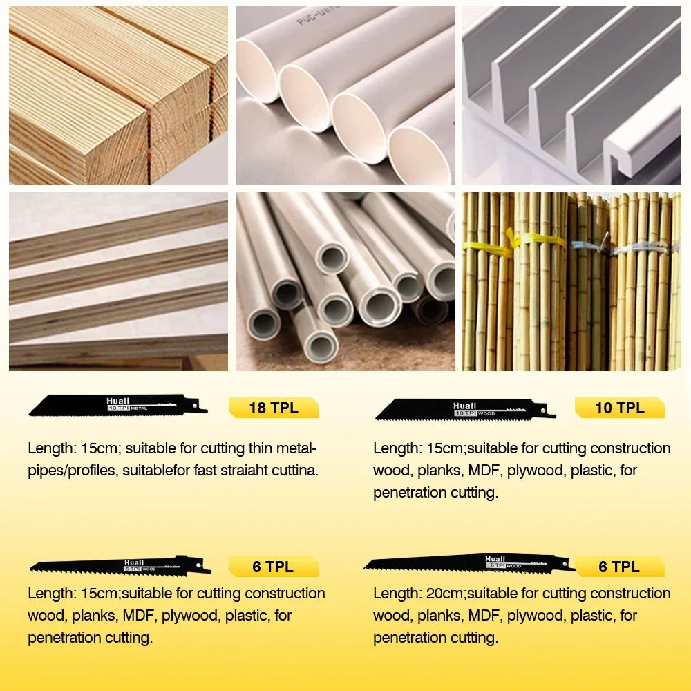 Makita Compatible 18V MELLWIN 3600W Cordless Brushless Electric Reciprocating Saw 12000SPM Wood Metal Pipe Cutting Saw Tool For Makita 18V Battery Pin