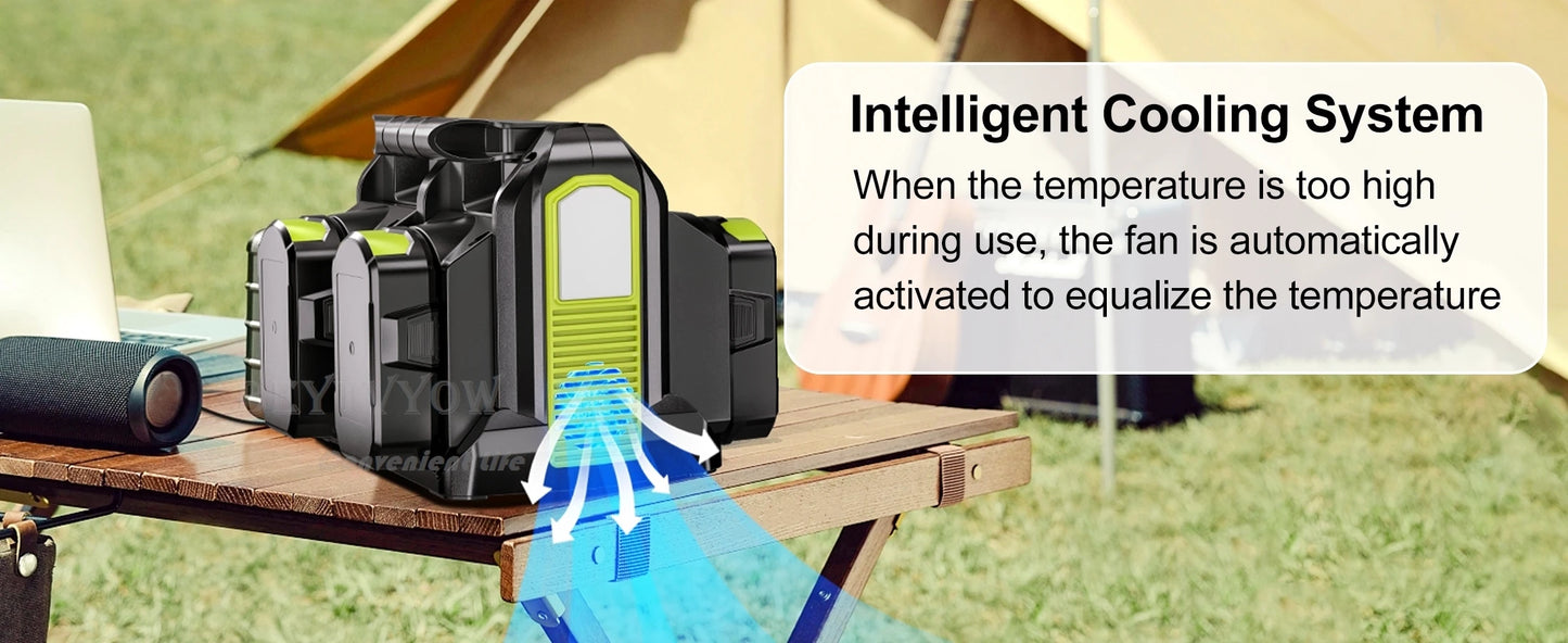 Ryobi Compatible 18V JV 350W Power Inverter for Ryobi 18V Battery 2/4-Ports DC 18V to AC 110-240V Pure Sine Wave Battery Inverter with USB-A/C LED Light