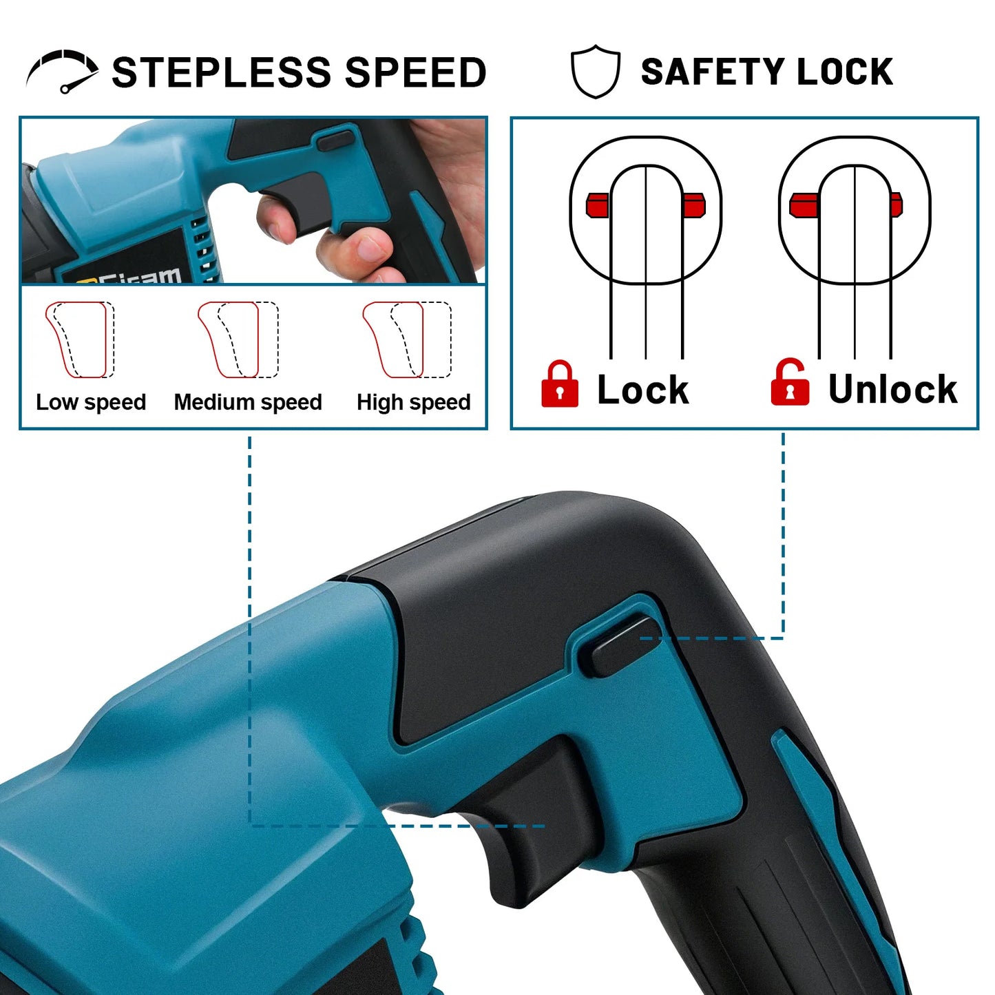 Makita Compatible 18V Gisam 3000W 10000SPM Electric Reciprocating Saw Electric Chainsaw Saber Saw Portable Cordless Tool For makita 18v battery pin