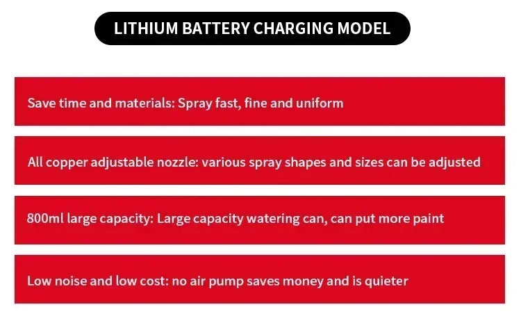 Milwaukee 18V 800ML Electric Spray Gun Cordless Paint Sprayer Auto Furniture Steel Coating Airbrush Compatible Red Electric Spray