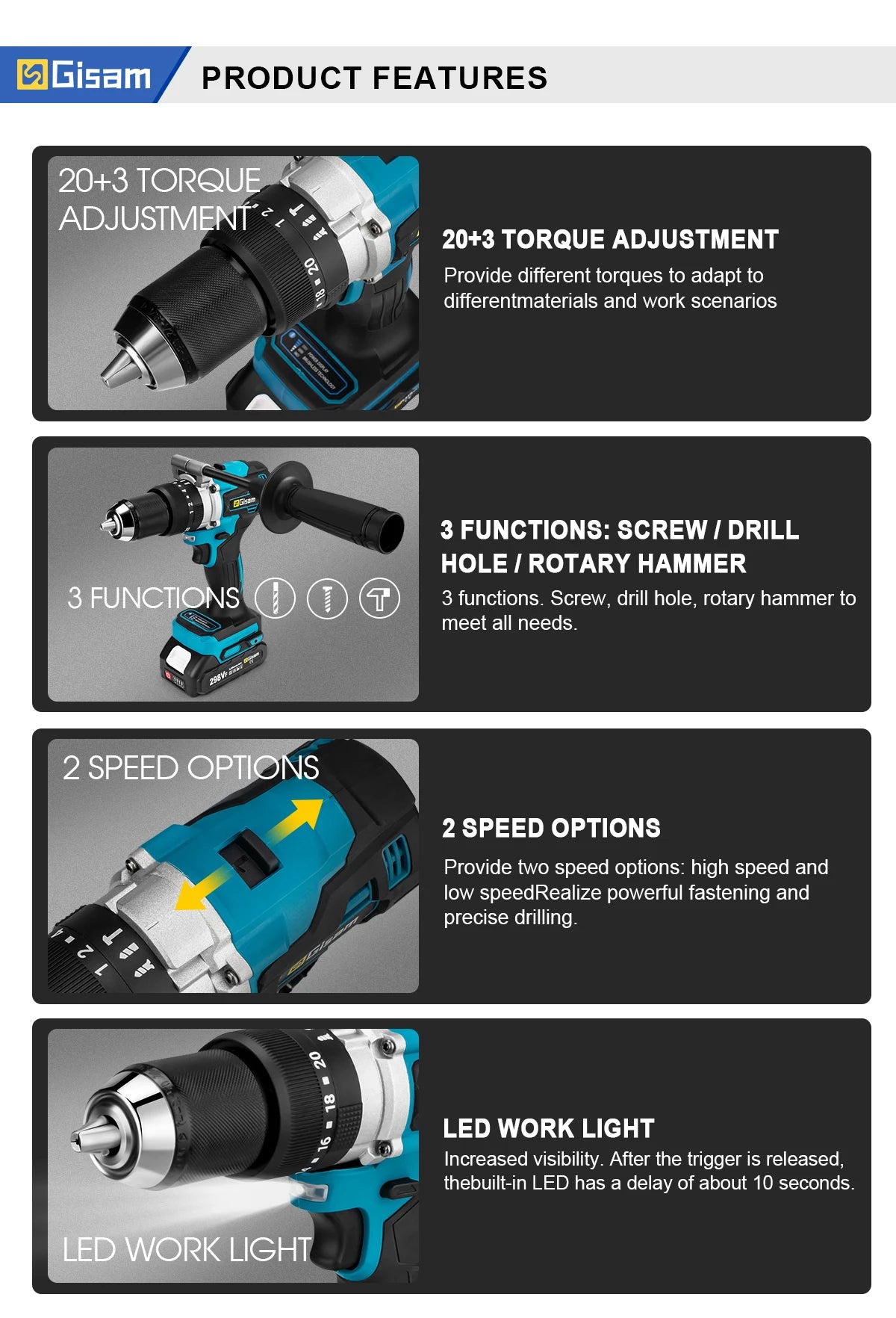 Makita Compatible 18V Gisam 650NM Brushless Electric Impact Drill 13MM Chuck Driver Cordless Electric Screwdriver Tool for Makita 18V Battery Pins