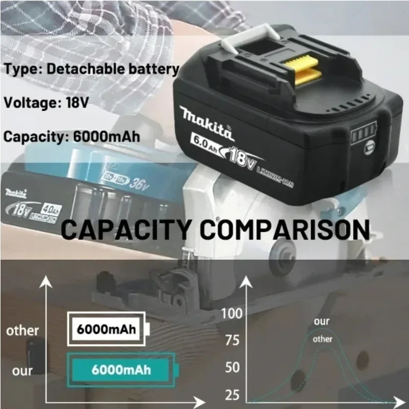 Makita Genuine 18V 6Ah BL1860 battery with original packaging
