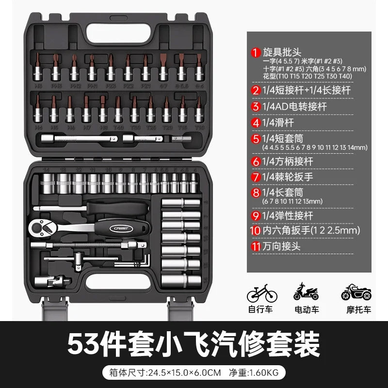Crescent Socket Sets – Versatile, Durable, and Ready for Anything