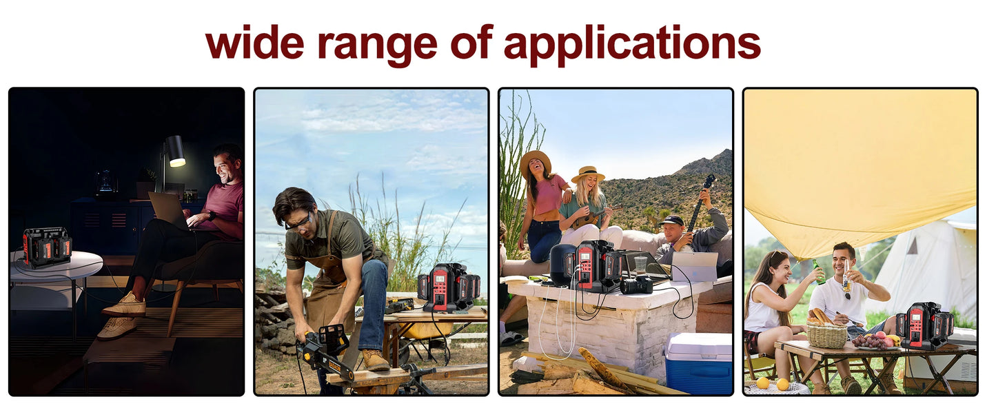 Milwaukee Compatible 18V JV 350W Power Supply Inverter For Milwaukee M18 18V Battery 4-Port to AC 110-120V/220-230V 300LM LED Light 4 USB Output for Outdoor