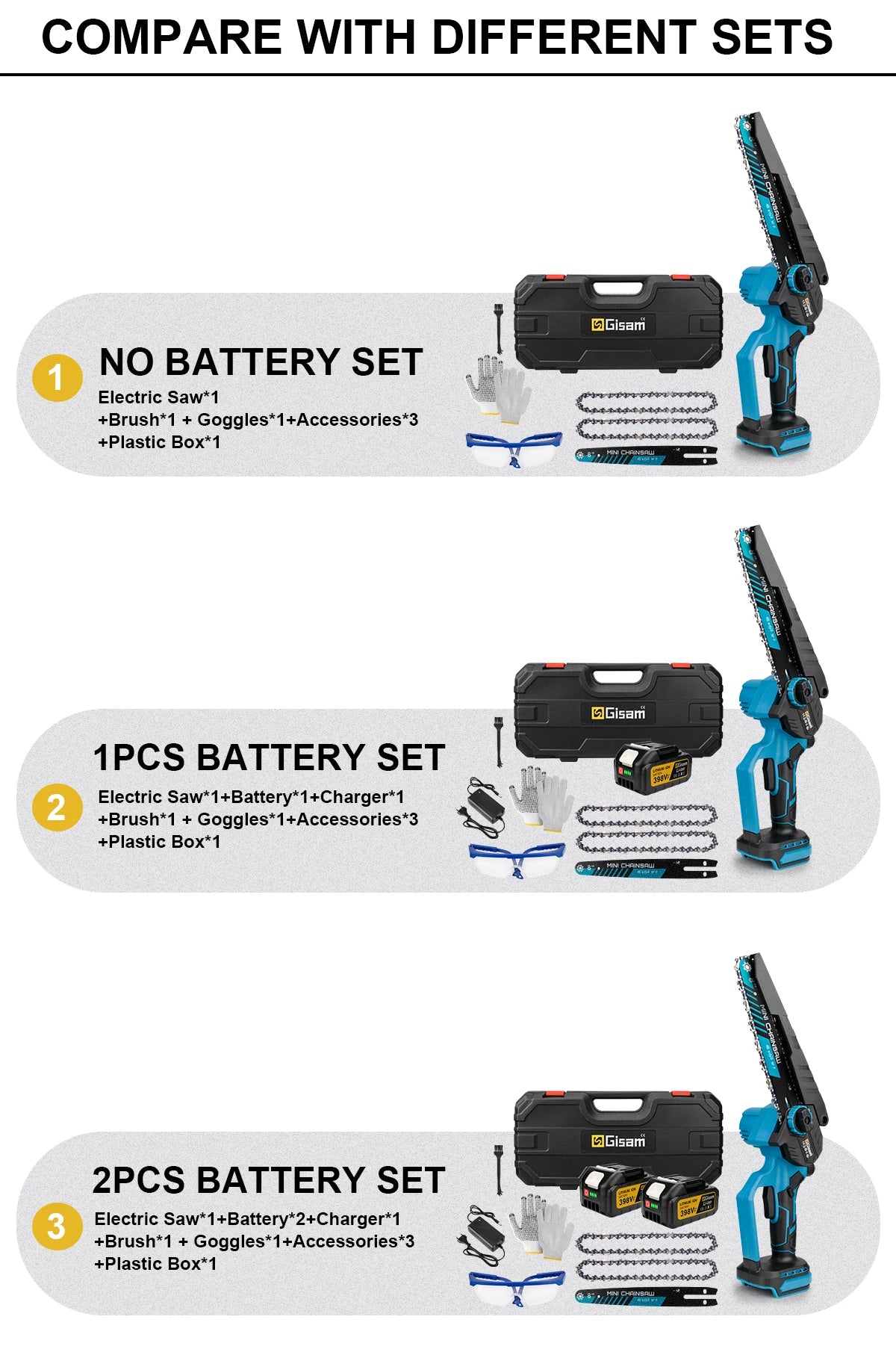 Makita Compatible 18V Gisam 8 Inch Brushless Electric Chainsaw Cordless Electric Saw Woodworking Garden Pruning Saw Tool For Makita 18V Battery Pins
