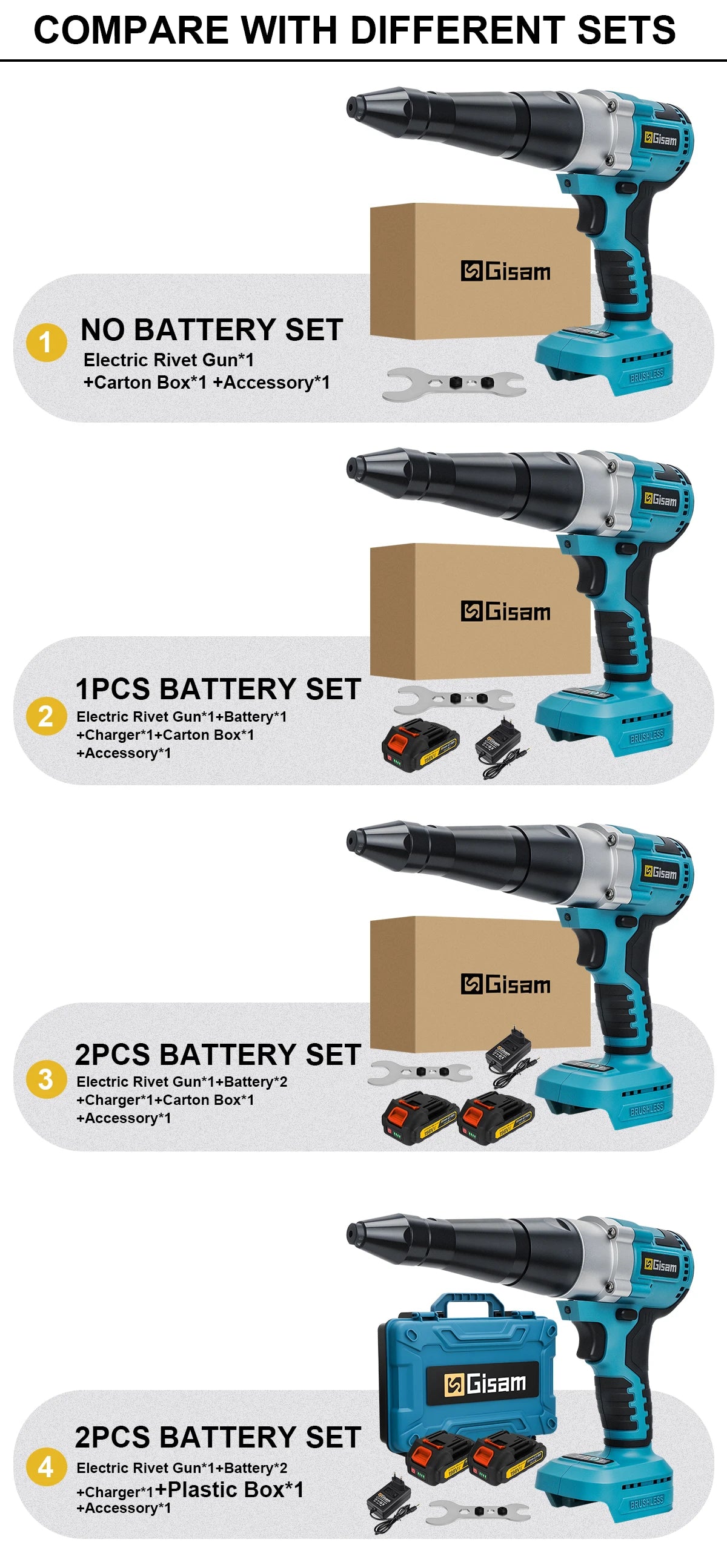 Makita compatible 18V Gisam 25000N Brushless 18V Electric Rivet Gun Cordless Rivet Nut Gun Drill Insert Automatic Riveting Tool For Makita 18V Battery Pin
