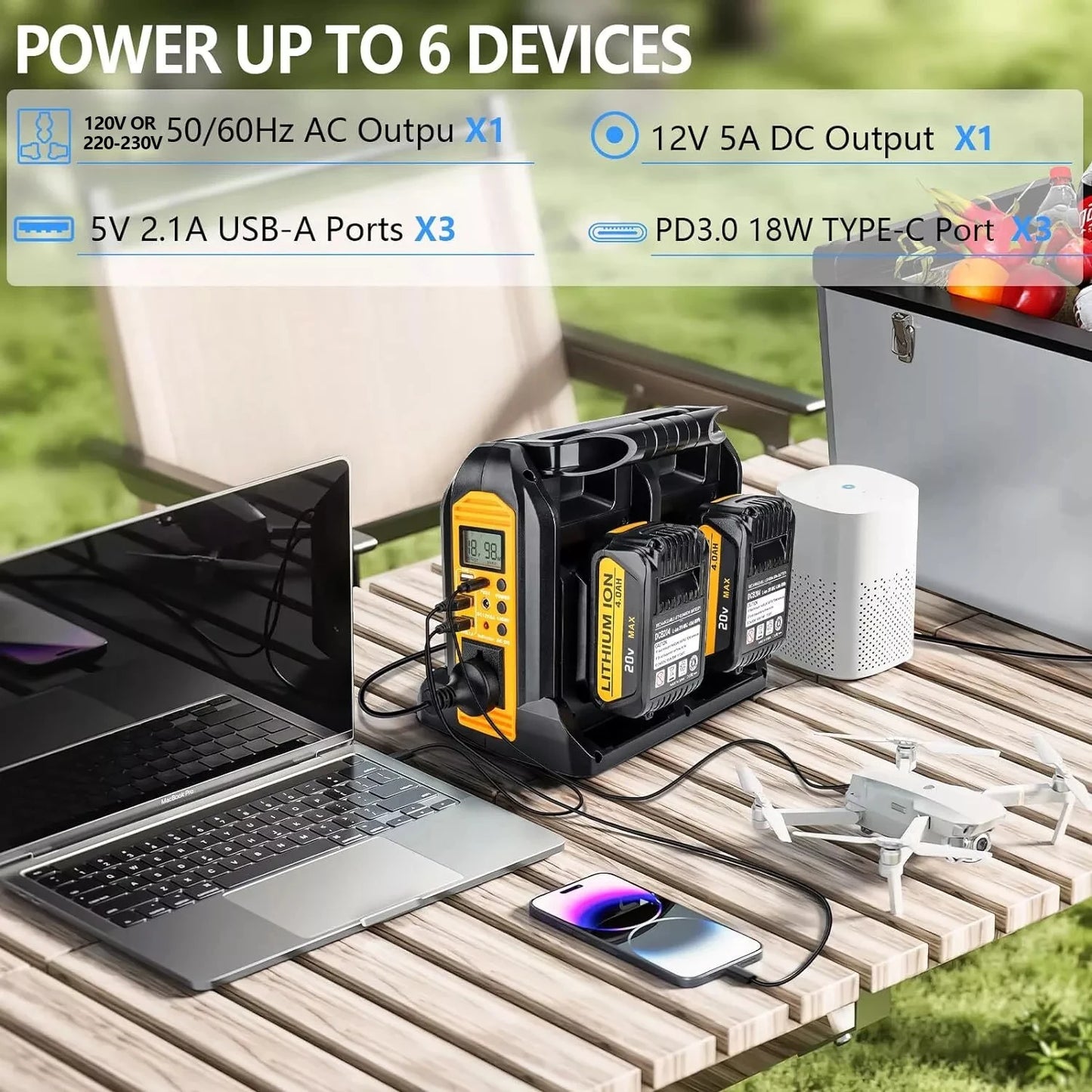 DeWalt Compatible 18V 20V Max JV 350W Output Portable Inverter for Dewalt 20V Max Battery Power Supply Source to AC 120V/220-230V Converter for Camping Emergency