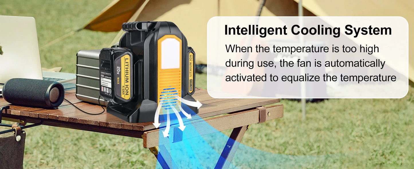 DeWalt Compatible 18V 20V Max JV 350W Output Portable Inverter for Dewalt 20V Max Battery Power Supply Source to AC 120V/220-230V Converter for Camping Emergency