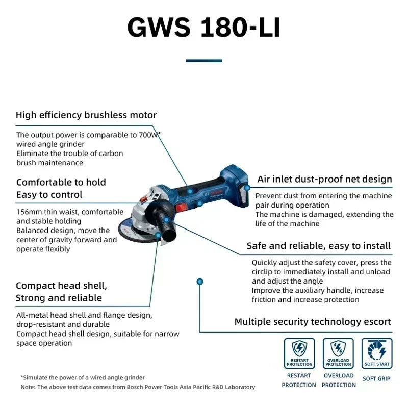 BOSCH GWS 180-LI 18V Grinding Cordless Angle Grinder Brushless Motor 100MM Rechargeable Portable Cutting Machine Polisher GWS180