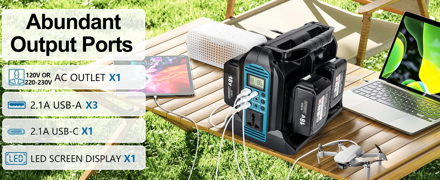 Makita Compatible 18V JV 350W Power Inverter for Makita 18V Battery DC 18V to AC 110-120V/220-230V Pure Sine Wave Battery Inverter for Camping Emergency