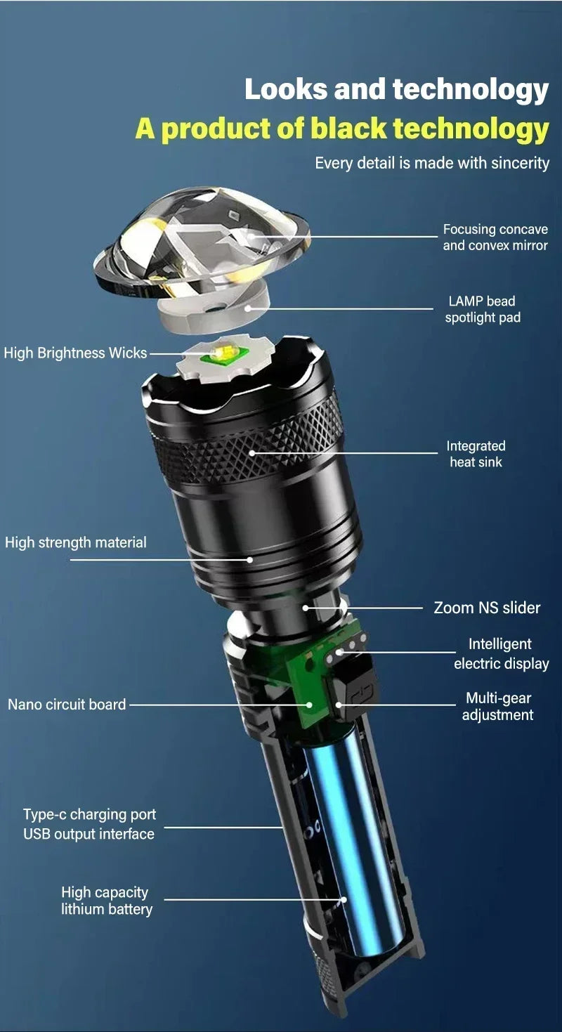 Torch Super Bright P50 JV Flashlight USB Rechargeable LED Long Range Tactical Torch Outdoor Waterproof Emergency Camping Fishing Lantern