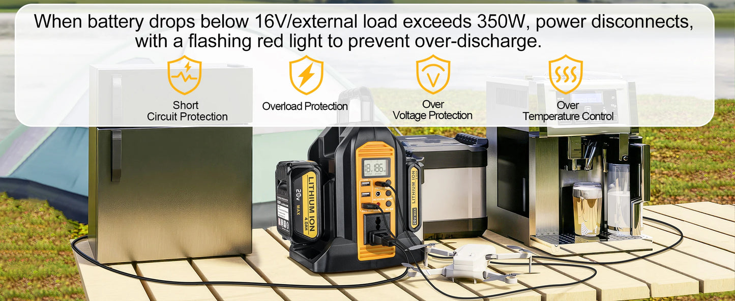 DeWalt Compatible 18V 20V Max JV 350W Output Portable Inverter for Dewalt 20V Max Battery Power Supply Source to AC 120V/220-230V Converter for Camping Emergency