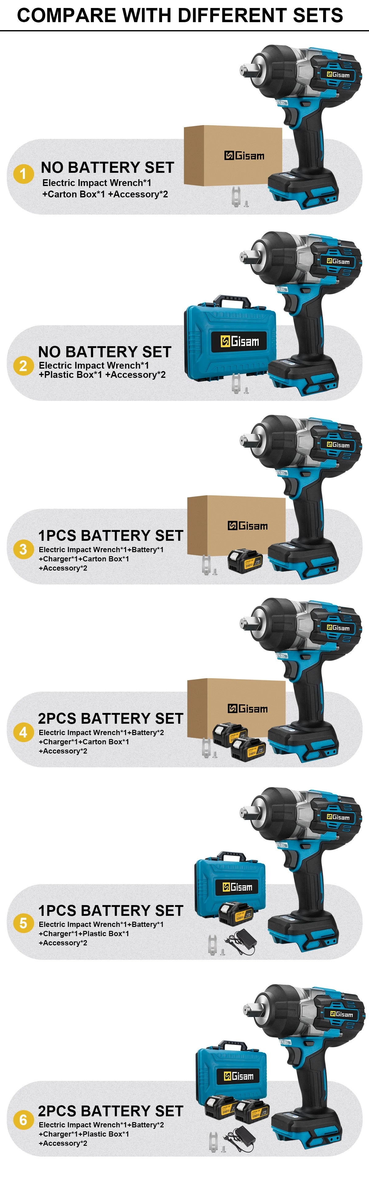 Makita compatible 18V JV Gisam 2800N.M Brushless Electric Wrench 1/2 Inch Cordless Impact Wrench Electirc Screwdriver Drill For Makita 18V Battery Pin