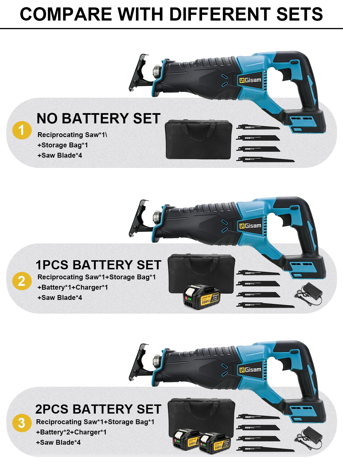 Makita Compatible 18V Gisam 3000W 10000SPM Electric Reciprocating Saw Electric Chainsaw Saber Saw Portable Cordless Tool For makita 18v battery pin
