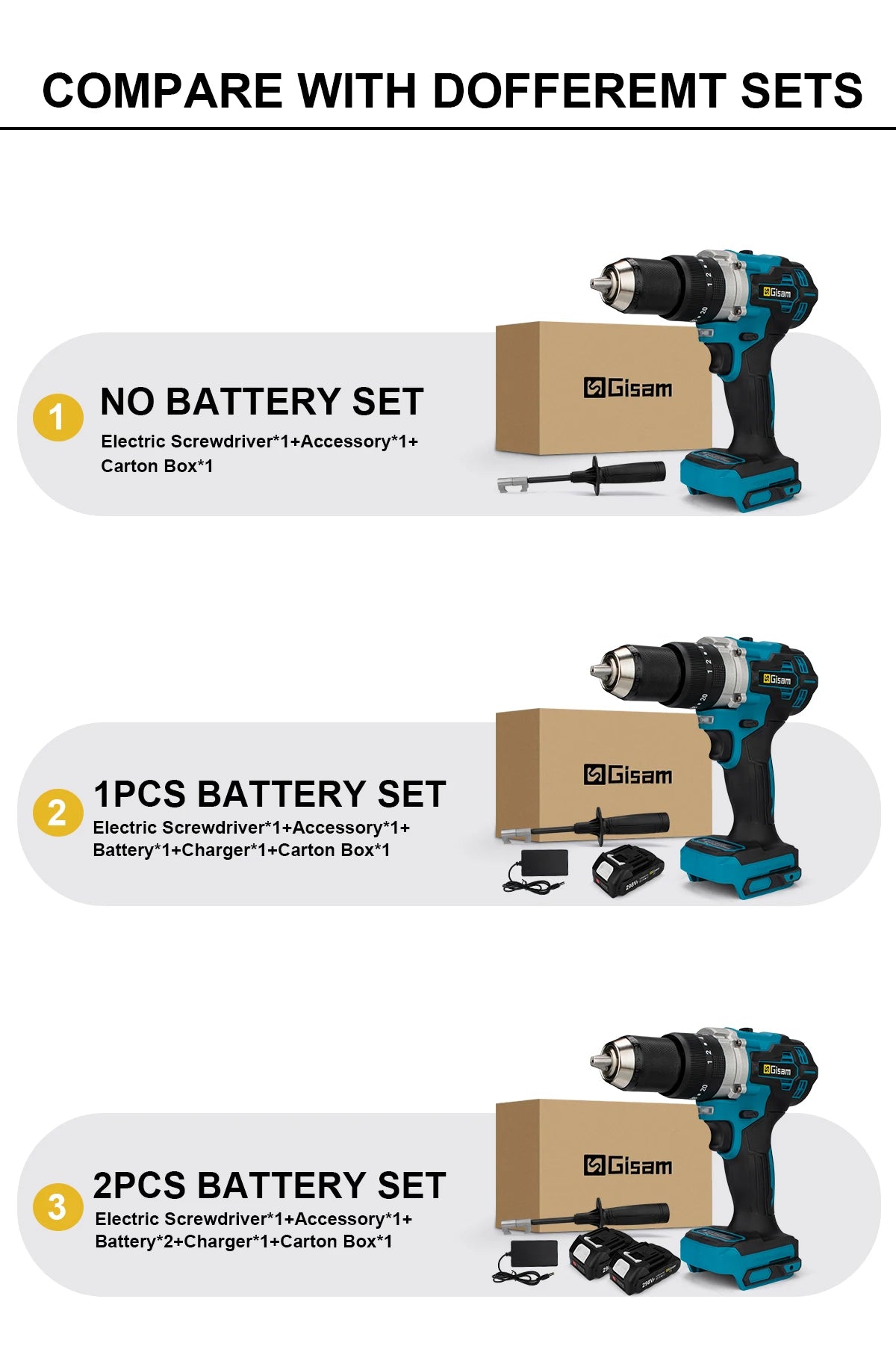 Makita Compatible 18V Gisam 650NM Brushless Electric Impact Drill 13MM Chuck Driver Cordless Electric Screwdriver Tool for Makita 18V Battery Pins