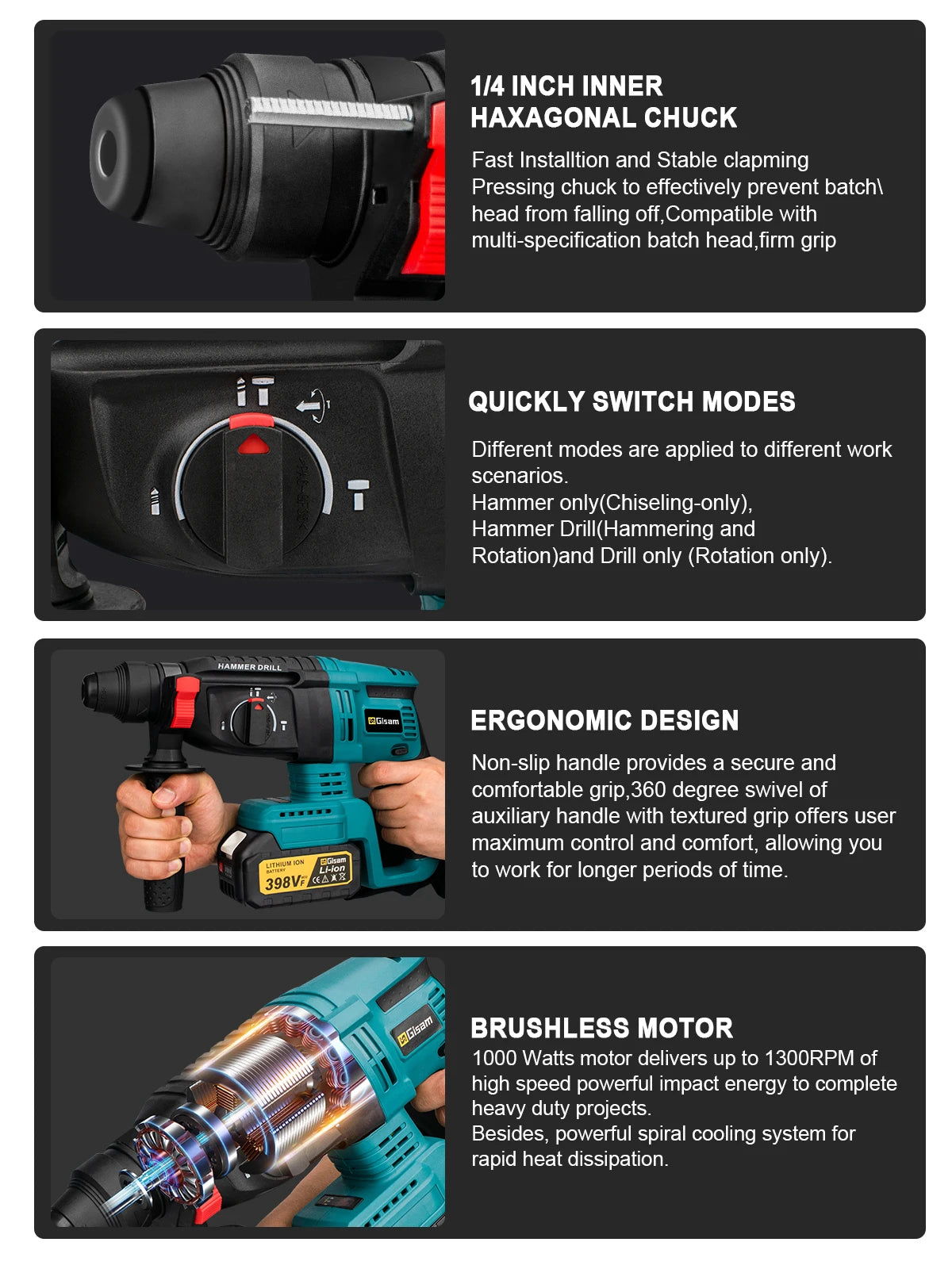 Makita Compatible 18V Gisam 26MM Brushless Electric Hammer Drill Multifunctional Cordless Rotary Hammer Impact Drill Tool For Makita 18V Battery Pin