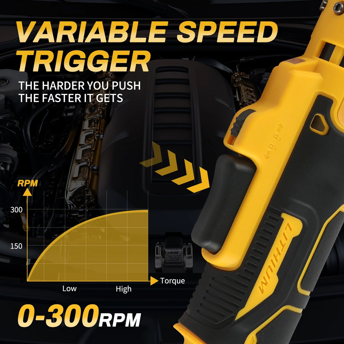Dewalt DCF512/DCF513 18V 20V Max Brushless Ratchet Right Angle Wrench LED Cordless Driver Variable Speed Power Wrench 20V Power Tools