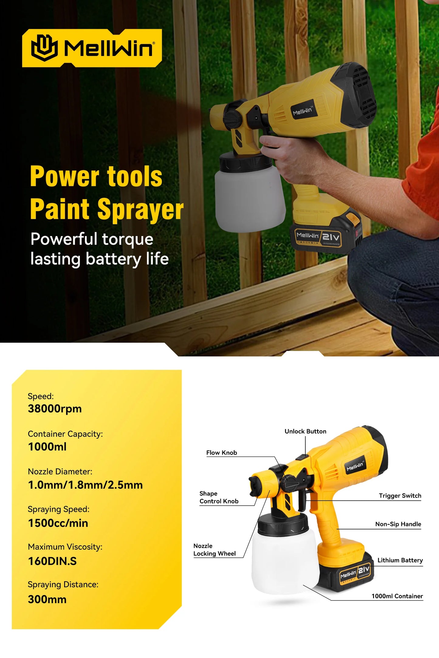 Makita Compatible 18V MELLWIN 1000ML Cordless Electric Spray Gun Household Paint Sprayer Furniture Steel Coating Airbrush For Makita 18V Battery Pin