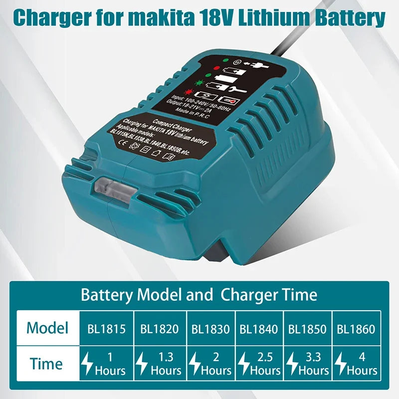 Makita Compatible 12V/24V 100-240V Li-ion Battery Mini Compact Car Charger for Makita 18V Lithium Ion Battery BL1860 BL1830 Replacement for DC18RC