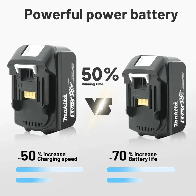 Makita Original 18V 5.0ah, 6.0ah and 9.0ah battery and charger Combo