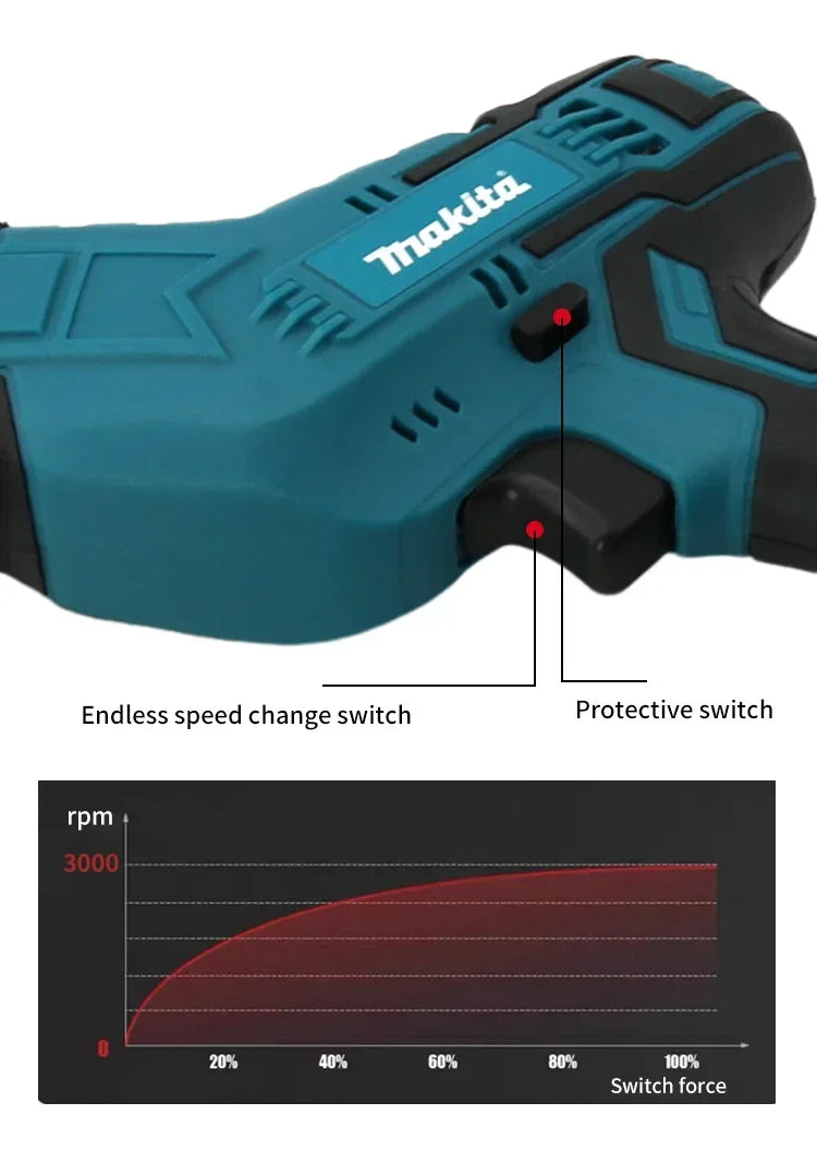 Makita-18V, ML-505 Brushless Cordless Reciprocating Saw, Portable Electric Chain Saw for Wood, Metal Pipe Cutting, Power Tool,