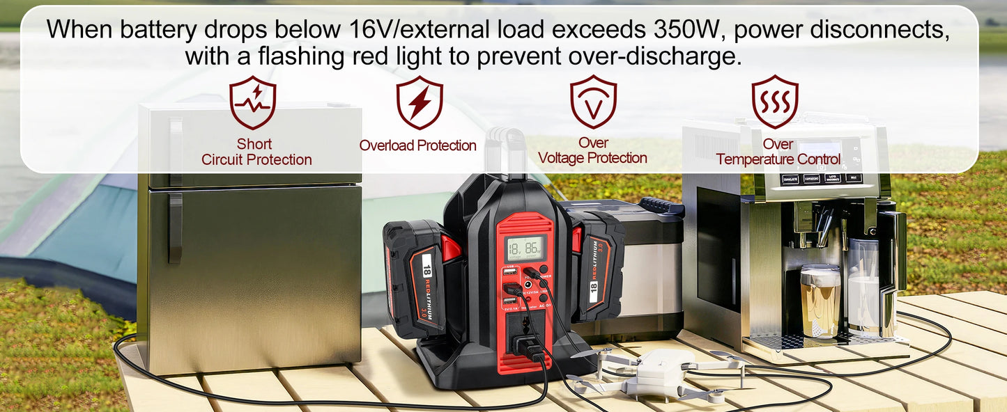 Milwaukee Compatible 18V JV 350W Power Supply Inverter For Milwaukee M18 18V Battery 4-Port to AC 110-120V/220-230V 300LM LED Light 4 USB Output for Outdoor