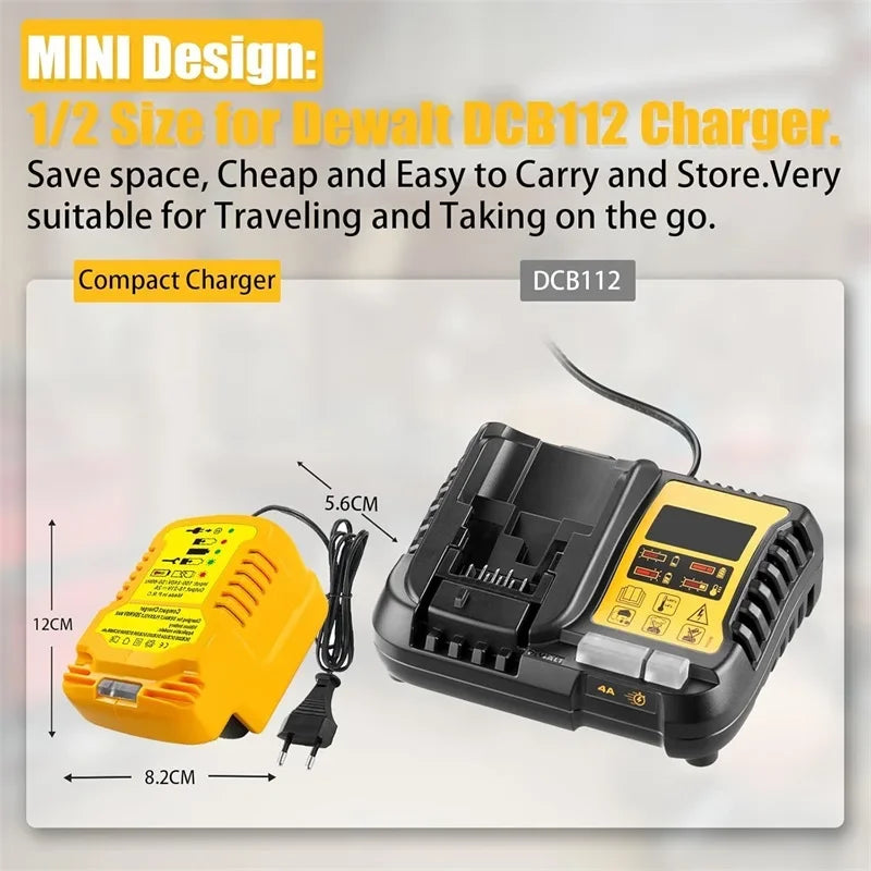 Dewalt compatible JV Cigarette Lighter 12V Plug Mini Charger For Dewalt 18V 20V Lithium Battery Portable Vehicle Charger for DCB200 DCB203 DCB205