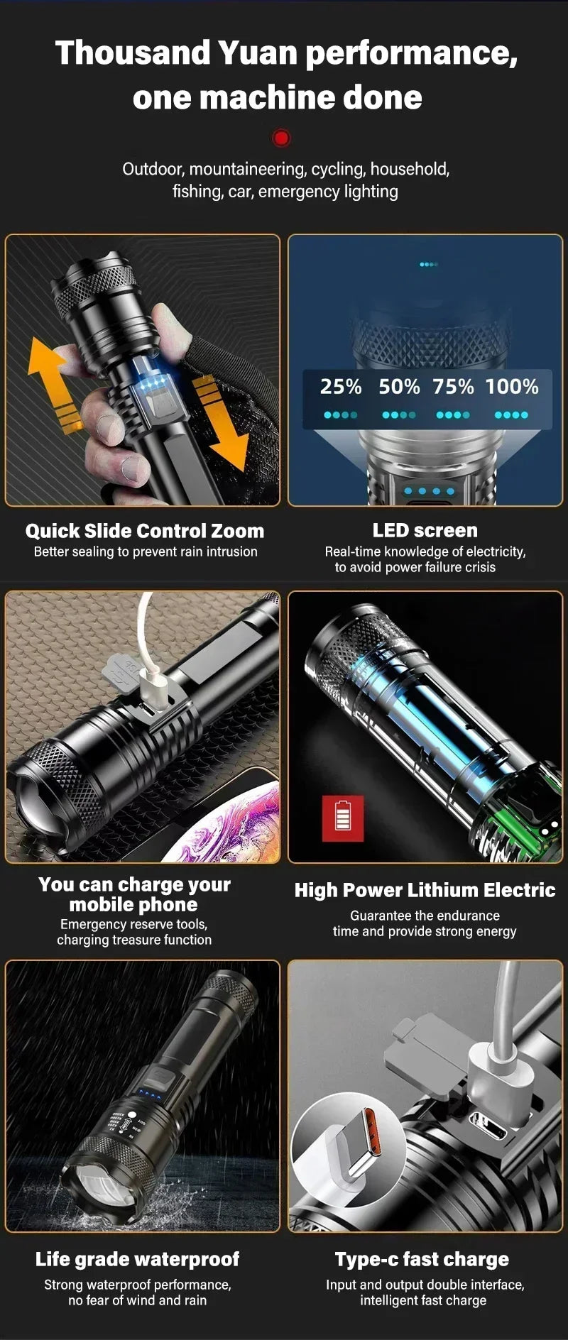 Torch Super Bright P50 JV Flashlight USB Rechargeable LED Long Range Tactical Torch Outdoor Waterproof Emergency Camping Fishing Lantern