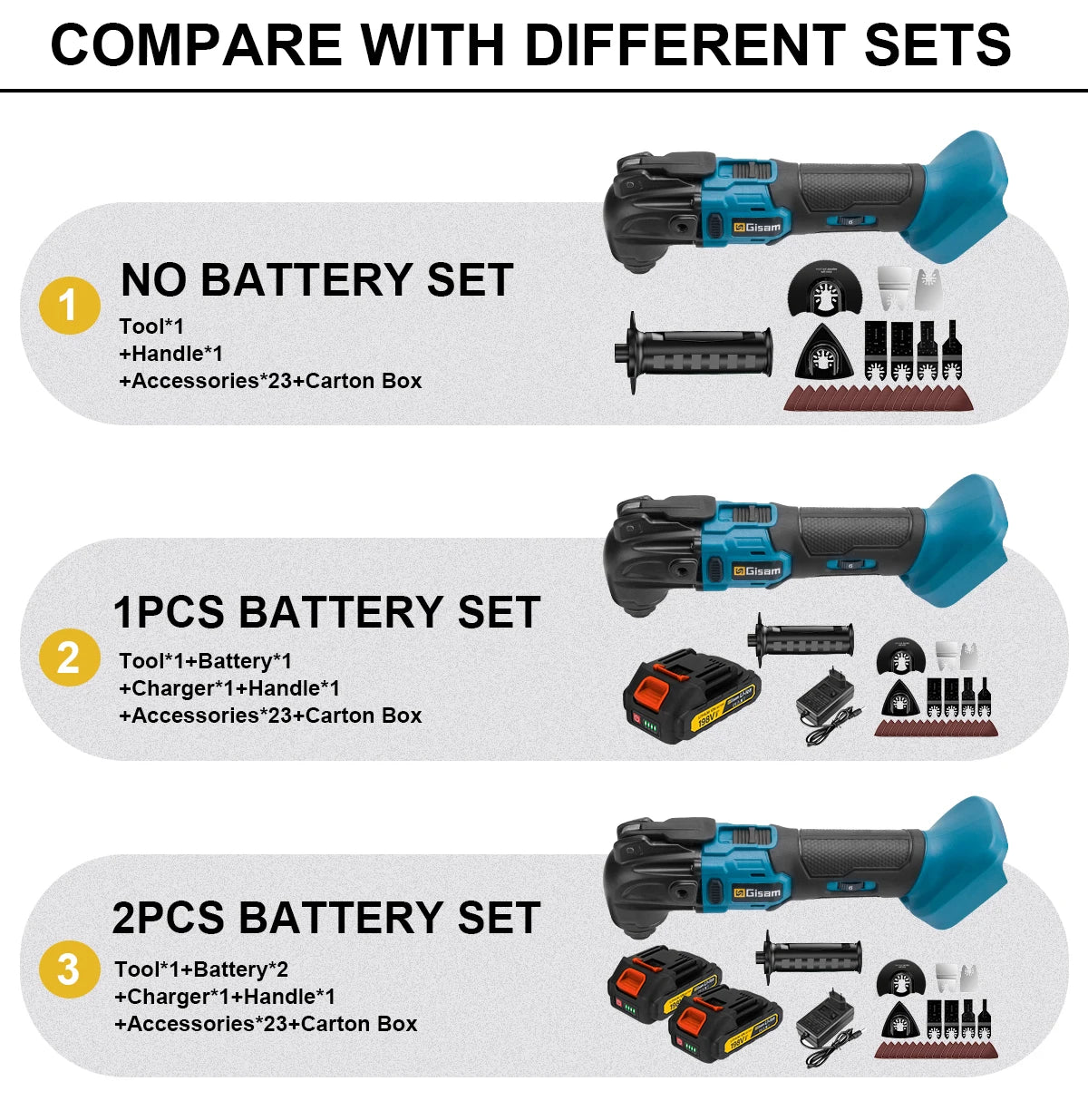 Makita Compatible 18V Gisam 20000OPM Brushless Oscillating Multi Tools Function Tool 6Gears Electric Saw Trimmer Shovel for Makita 18V Battery Pin