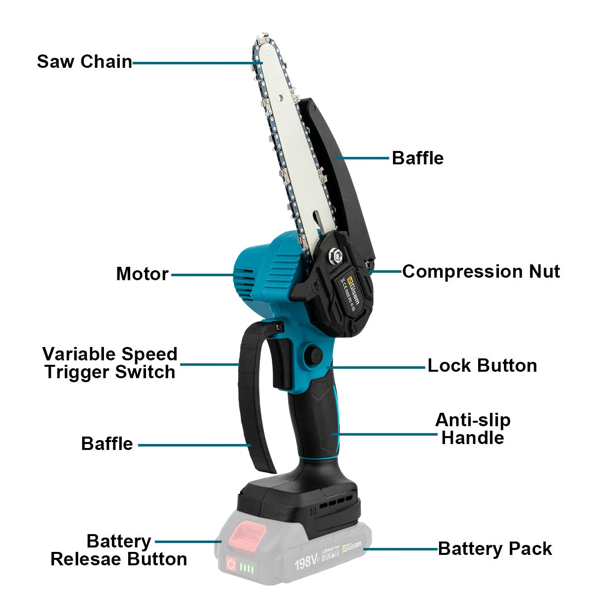 Makita Compatible 18V JV 8 Inch Brushless Chain Saw Handheld Pruning Chainsaw Without Battery Woodworking Electric Saw Power Tool For Makita 18V Battery
