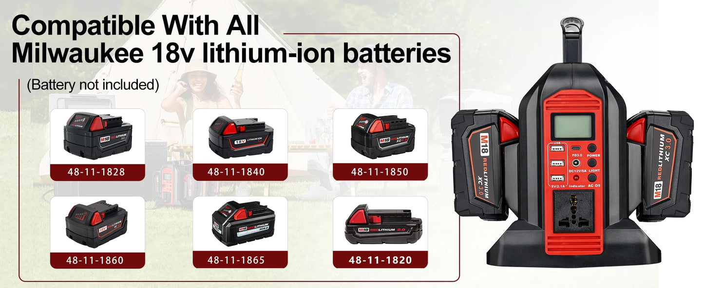 Milwaukee Compatible 18V JV 350W Power Supply Inverter For Milwaukee M18 18V Battery 4-Port to AC 110-120V/220-230V 300LM LED Light 4 USB Output for Outdoor