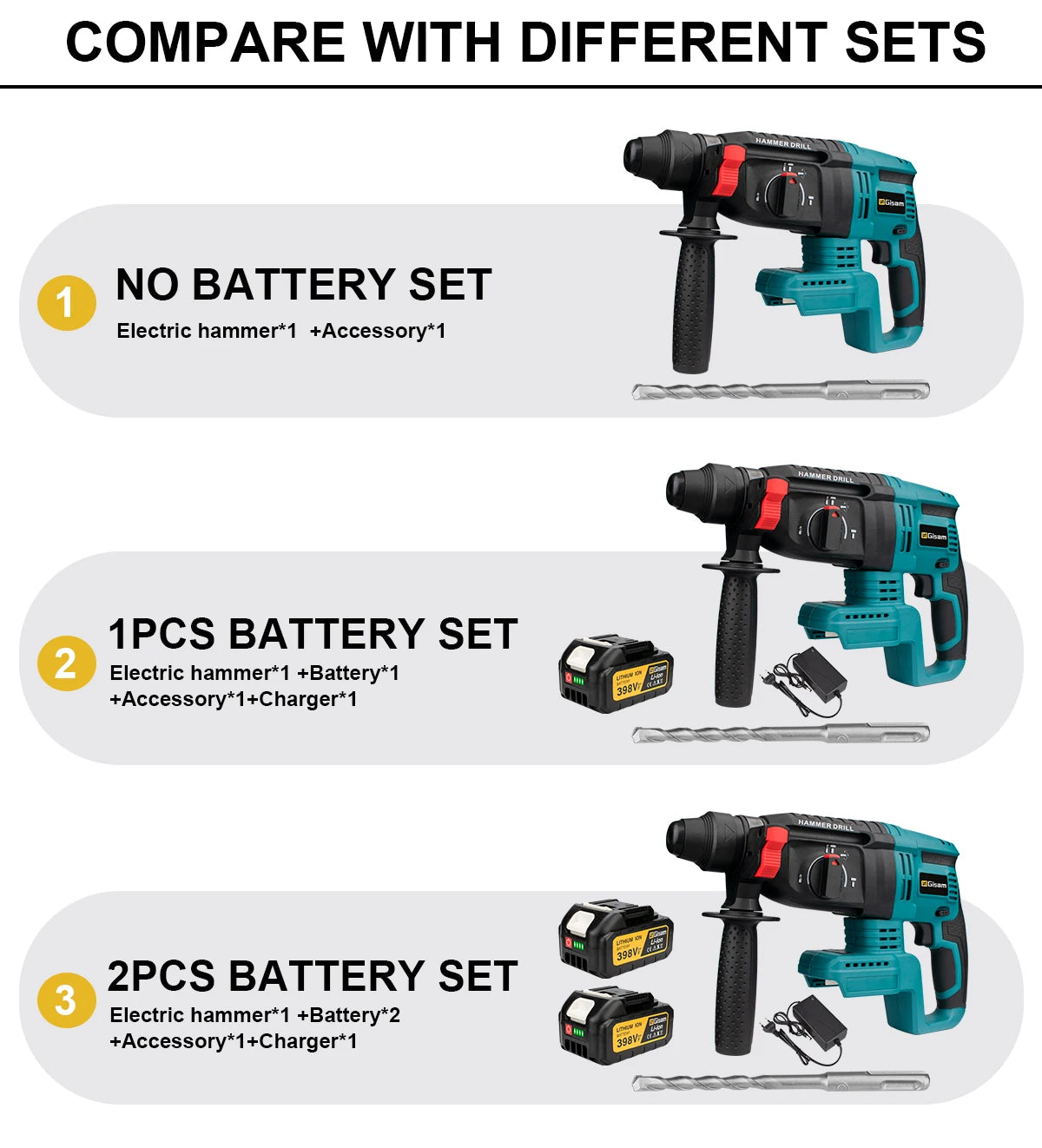 Makita Compatible 18V Gisam 26MM Brushless Electric Hammer Drill Multifunctional Cordless Rotary Hammer Impact Drill Tool For Makita 18V Battery Pin
