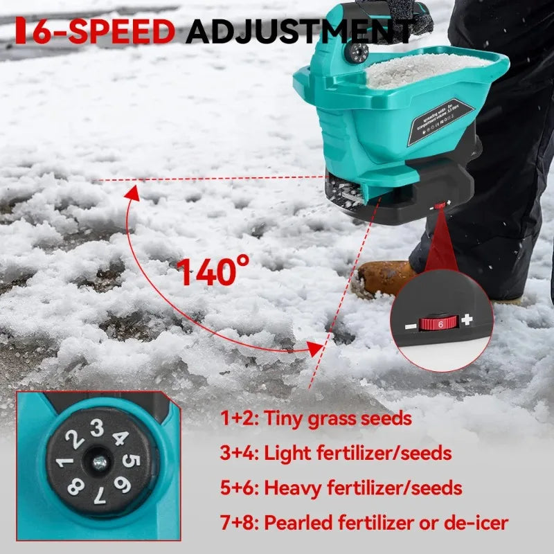 Makita compatible 18V Multi-Speed Electric Fertilizer Spreader, Wireless Multi-Angle Adjustable Upgrated Sowing Machine For Makita 18V battery